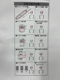 GWのお出かけのその前に・・・